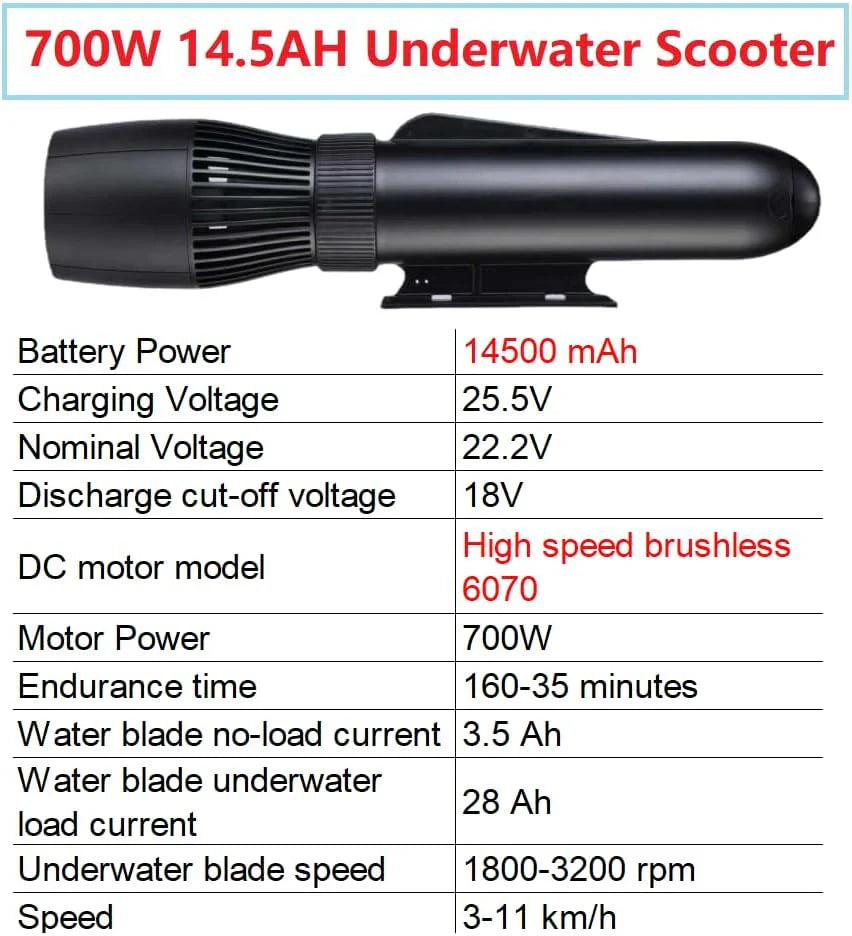 Elektryczny skuter wodny Jetski 700 W, 3 m/s, 14500 mAh, skuter wodny 160 min, bezszczotkowy silnik napędowy pod wodą do basenu i morza (standardowy + uchwyt + zestaw sup)