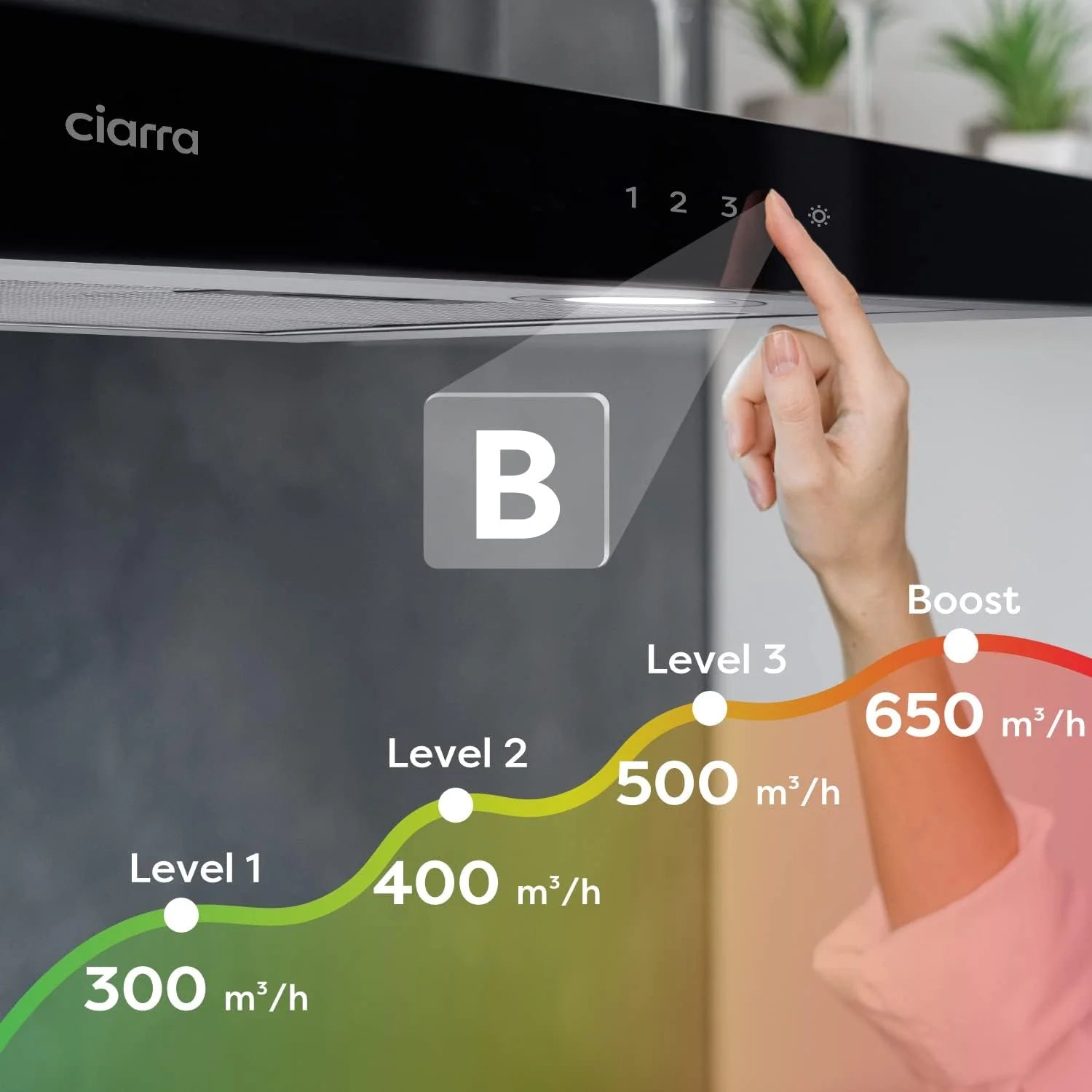 CIARRA CBCS9102 okap kuchenny 90 cm 650 m³/h - wydajność klasy A++ - 4 prędkości - funkcja Boost - cichy okap kuchenny - sterowanie dotykowe - ściemnialna dioda LED - okap ścienny ze stali nierdzewnej