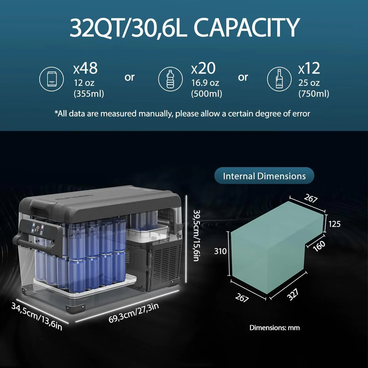 Alpicool NCF55 50L Przenośna Lodówka Samochodowa - Chłodziarka 12/24V DC do Auta, Kempingu, Podróży