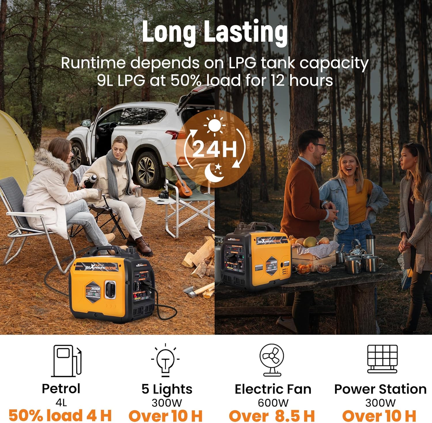 maXpeedingrods Inwerterowy generator prądu, 2000 W, benzynowy, 4-suwowy, z gniazdem USB i gniazdami 230 V, cyfrowy wyświetlacz, kompaktowy i lekki, na kemping, do podróży na świeżym powietrzu, kampera