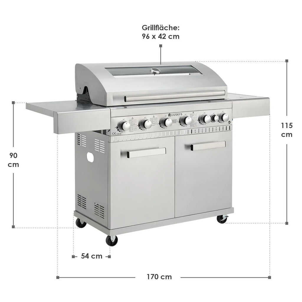 Grill gazowy 2026 Minnesota