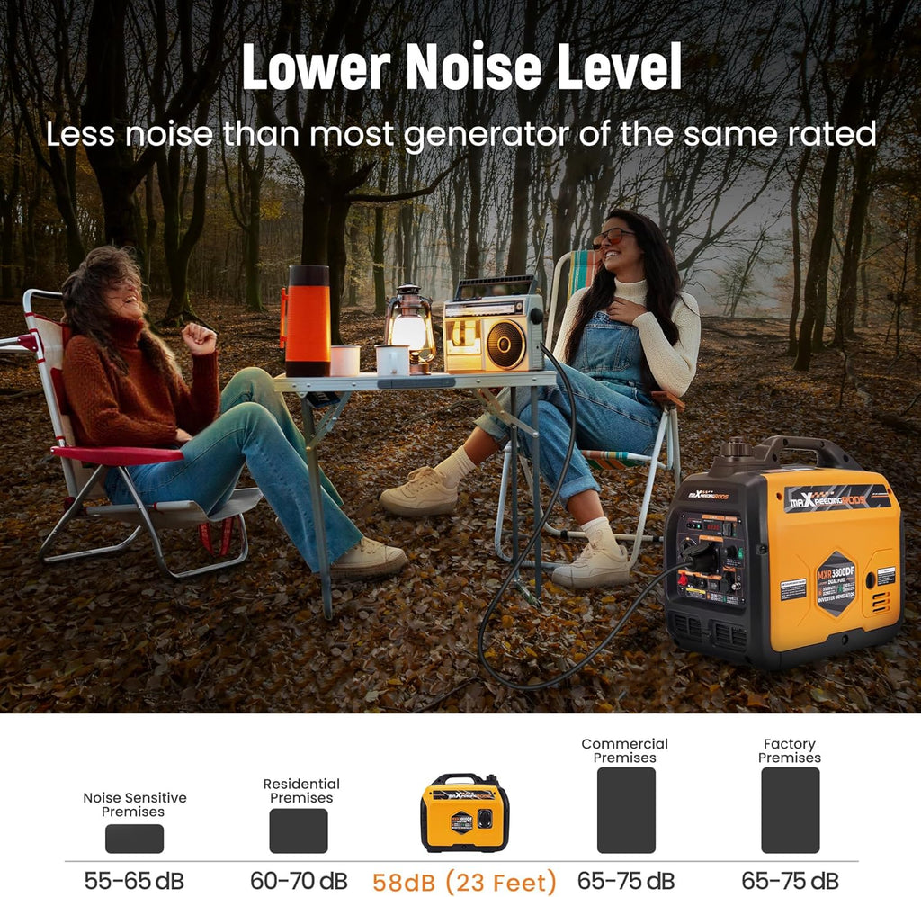 maXpeedingrods Inwerterowy generator prądu, 2000 W, benzynowy, 4-suwowy, z gniazdem USB i gniazdami 230 V, cyfrowy wyświetlacz, kompaktowy i lekki, na kemping, do podróży na świeżym powietrzu, kampera