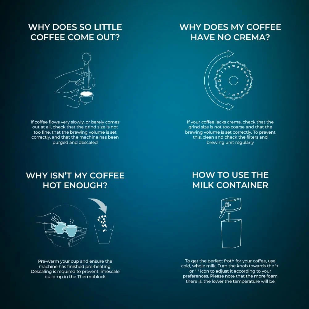 Cecotec Ekspres do kawy z podwójnym wyjściem Power Espresso 20 Barista Cream. 1550 W, 20 prętów, zbiornik na ziarna kawy 250g, młynek z 30 poziomami mielenia, termoblok, zbiornik na wodę 2.5 L
