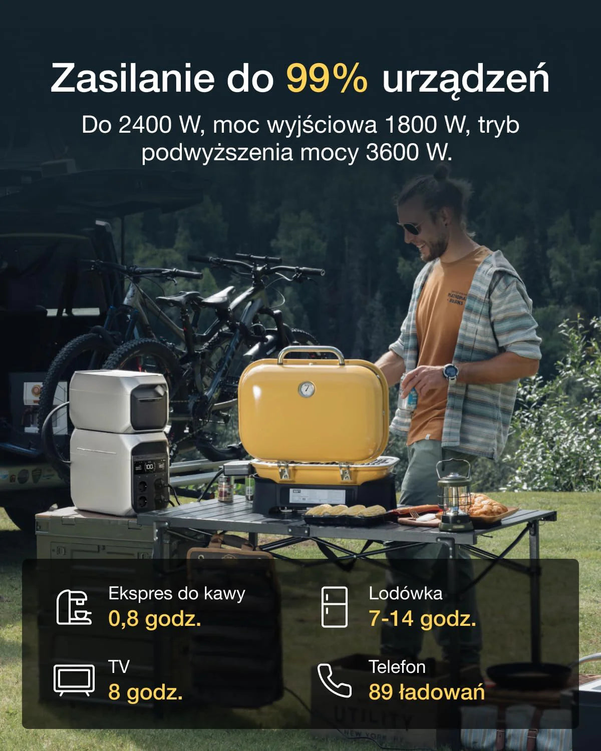 EF ECOFLOW DELTA 3 przenośna stacja zasilania, baterii 1024 Wh z możliwością rozszerzenia, zasilanie rezerwowe na kemping z możliwością rozszerzenia, zasilanie rezerwowe do domu